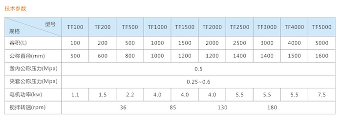 1639549886679564.png 22.png